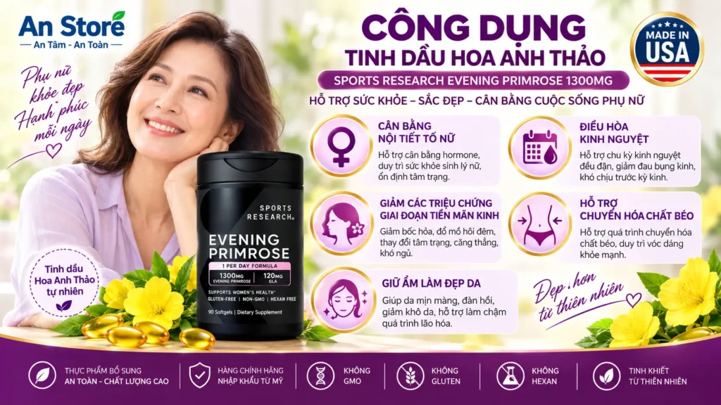 Công Dụng Tinh Dầu Hoa Anh Thảo Sports Research Evening Primrose 1300mg Của Mỹ