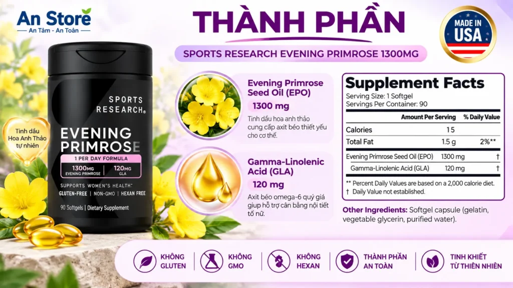 Thành Phần Tinh Dầu Hoa Anh Thảo Sports Research Evening Primrose Của Mỹ