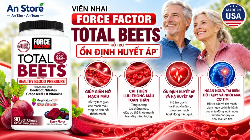Viên Nhai Ổn Định Huyết Áp Force Factor Total Beets Của Mỹ Chính Hãng