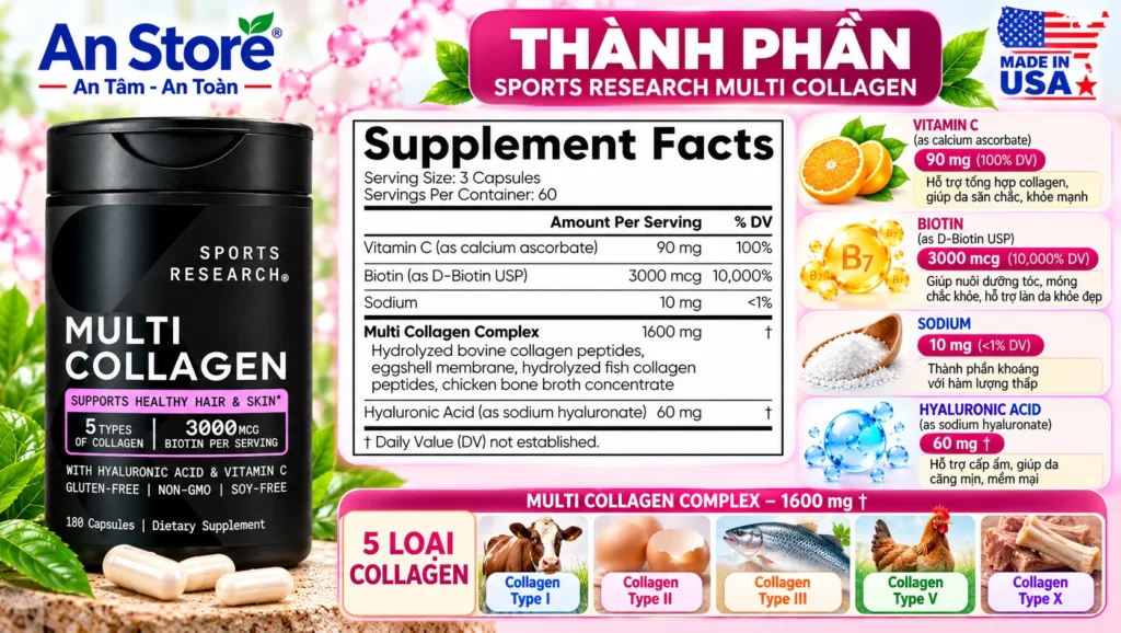 Thành Phần Viên Uống Multi Collagen Sports Research 180 Viên Của Mỹ